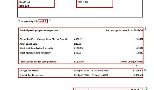 How To Pay Council Tax Bradford