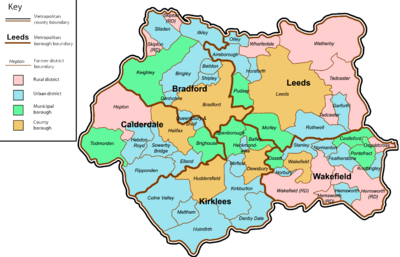 Which County Bradford