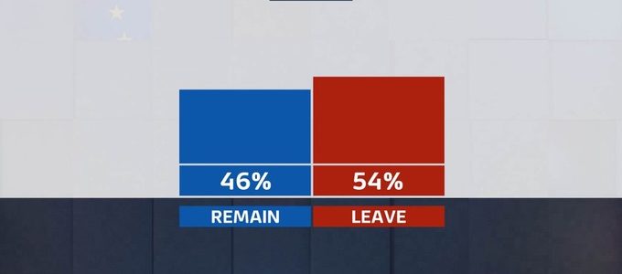 How Did Bradford Vote In Brexit
