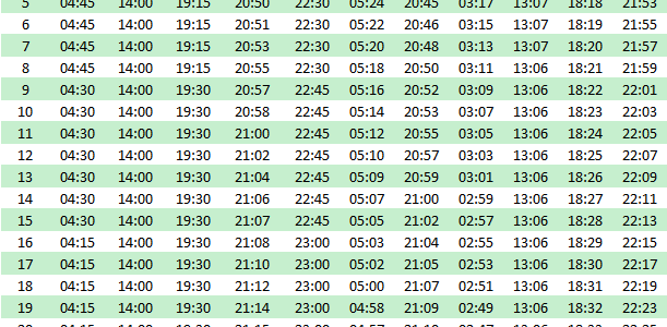 What Time Is Isha In Bradford