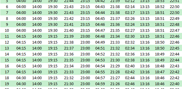 What Time Is Maghrib In Bradford